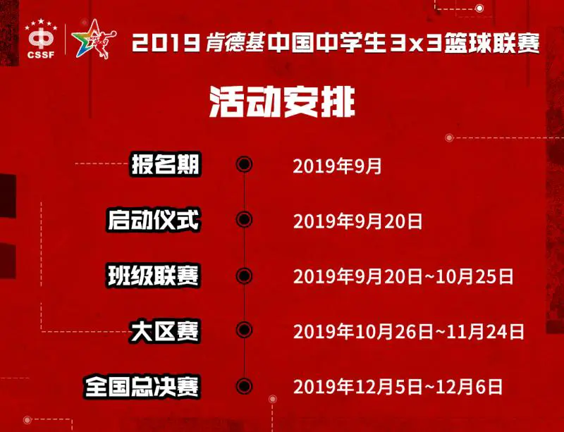 职业篮球运动员的心理调节技巧_2