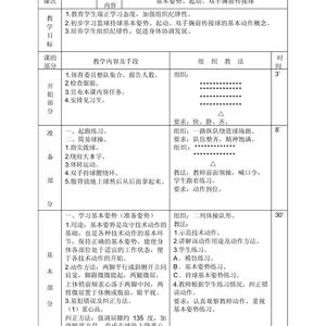 为什么需要为青少年篮球运动员制定详细的训练日程?